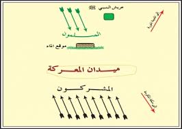 في مثل هذا اليوم غزوة بدر يوم الفرقان