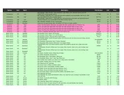 Vendor Item Sport Description Part Number Unit Price