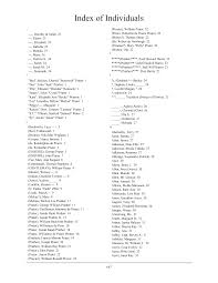 Index of Individuals