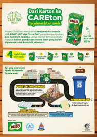 Kebersihan alam akan menambah keceriaan di sesuatu kawasan. Tetra Pak Recycle Easy Tetra Pak Recycle Easy