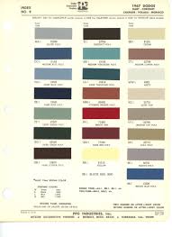 Image result for Medium Tan 1967 Dodge