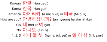 Learning a new language isn't easy. Korean Alphabet