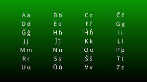 28 letters used for writing the esperanto language. Esperanto 101 The Alphabet Youtube