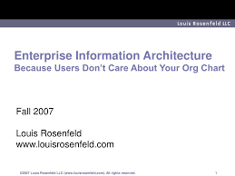 Ppt Enterprise Information Architecture Because Users Don