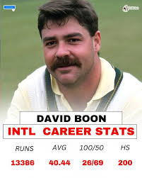 Consistency now has a new name 👉 "Cameron Gannon" 🔥 #SeattleOrcas  #AmericasFavoriteCricketTeam #MLC Major League Cricket