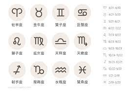 學占星前你需要知道的3件事 星座符號 占星常識 constellations word search puzzle astrology
