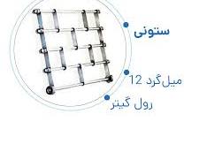 تصویر کرکره برقی رول گیتر طرح ستونی