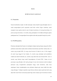 Cadangan telah dibentangkan kepada jawatankuasa kecil penambahbaikan pengangkutan awam di unit perancangan ekonomi, ekonomi, jabatan perdana menteri menteri malay ma laysia, sia, putrajaya. Http Studentsrepo Um Edu My 5205 7 Bab 6 Rumusan Dan Cadangan Pdf