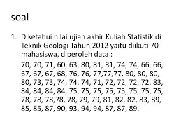 Contoh data kualitatif adalah terakreditasinya sebuah sekolah, dan contoh dari data kuantitatif adalah jumlah siswa yang masuk ke suatu sekolah (missal : Gejala Pusat Dan Ukuran Letak Ppt Download