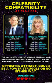 Www Astrologynewsworld Com Fiftyshadesofgrey Compatibility