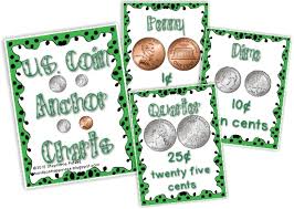 Decimals And Fractions Compared To Money Anchor Chart Digital File