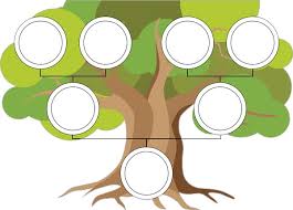 Drzewo genealogiczne: gotowe szablony i karty pracy dla dzieci
