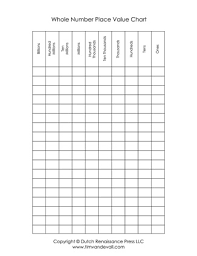 place value printable online charts collection