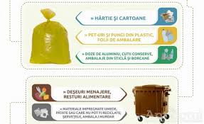 Arli.ro ofera o gama variata de produse curatenie profesionale, uscatoare maini, dispensere de hartie, odorizante de camera, cosuri de gunoi si detergenti profesionali la cele mai avantajoase preturi! Proiect Pilot De Colectare SelectivÄ A DeÈeurilor Antidotul Ètiri Online