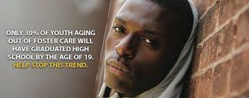 Fred and Mary Taulbee Charitable Foundation