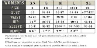 Ibex Sizing Chart