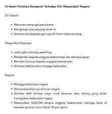 Contoh borang soal selidik sejarah pt3 2021 : Contoh Kerja Kursus Sejarah Pt3 Tingkatan 3 2021 Page