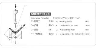 How To Caculate Hydraulic Press Brake Bending Force