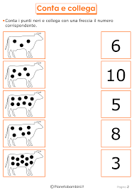 Possono cominciare a porle anche prima dei cinque anni, soprattutto se sono. Giochi Di Intelligenza Per Bambini Di 5 Anni Online