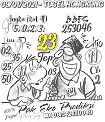 Tabel keluaran result hk pool lengkap yang di rekap menurut pengeluaran nomor hk online live terbaru hari ini dan tadi malam. Pak Eko Prediksi Hk Malam Ini