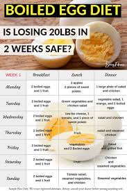 Pin On Easy Weight Loss Tips