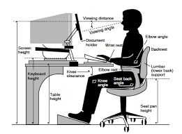 does proper posture help you lead a healthier life at work upmc health plan ergonomic desk computer desk height best ergonomic office chair