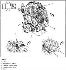 1993 buick cam sensor issue resolved! Bucik Park Ave Ultra 3800 Engine Just Where Exactly Is The Camshaft Sensor Located Book Says Right Side Of Engine I
