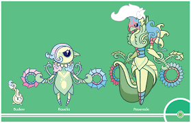 Roselia evolve into roserade when a shiny stone is used on it. Cosmopoliturtle Pokemon 406 315 407 Budew Roselia Roserade