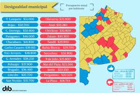 La empresa presta servicios en 79 localidades de la provincia de buenos aires. Desigualdad Los Municipios Ricos Y Pobres De Buenos Aires Canal Verte