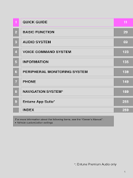 To install entune™ 3.0 app suite connect on your smartphone, you will need to download this android apk for free from this post. Toyota Navigation System Reference Guide Bluetooth Telecommunications