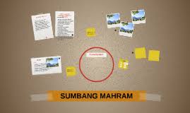 Sila komen pendapat dan soalan anda untuk kami merungkai persoalan bersama anda. Sumbang Mahram By Hani Zone