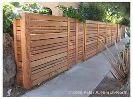 Make sure to hold a level tight on all sides prior to fully driving in construction screws. How Can I Build A Horizontal Cedar Fence Without The Clips