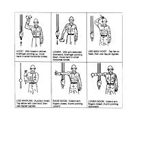 16vac25 73 150 Appendix F Informative Hand Signal Chart