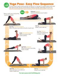 Epingle Sur Yoga For A Healthy Body