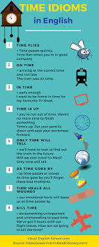 Pin On English Lessons