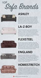 You Heard It Here First Hm Top 5 Sofa Brands Hm Etc Best Sofa Brands Bedroom Furniture Brands Top Sofas
