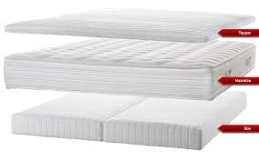So Bauen Sie Ihr Normales Bett Zu Einem Boxspringbett Um