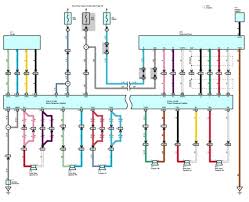Stereo wiring diagram kenwood car diagrams awesome jvc and radio. Toyota Corolla Wiring Harness Diagram Wiring Database Rotation Put Wind Put Wind Ciaodiscotecaitaliana It