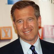 Famous Alumni of University Of Akron