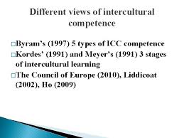 In his icc model, byram (1997) points out that ic. Intercultural Competence Introduction 1 2 3 4 5