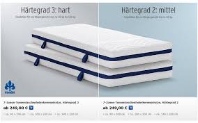 Die beidseitige komfortauflage aus kaltschaum ist atmungsaktiv und sorgt für ein gesundes schlafklima. Matratzen Bei Tchibo Im Online Shop Bestellen Matratzencheck24 2021
