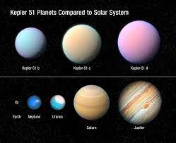 Here are nine planets so out this world, they make tattooine feel as ordinary as tunisia. Hubble Observes A Mystery Cotton Candy Planets Exoplanet Exploration Planets Beyond Our Solar System