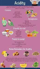 Pin On Smoothie Diet