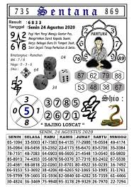 Syair Hk 24 Agustus 2020 Prediksi Hk 24 Agustus 2020 Ubertoto