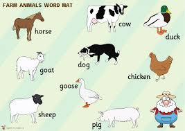 Teacher S Pet Farm Animals Word Mat Free Classroom Display Resource Eyfs Ks1 Ks2 Farmer Farms Farming Cattle Pigs Cows Farm Animals Animals Pets