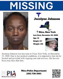 Missing People In America