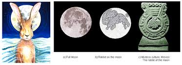 The earth is the first focus, and the apogee lies in. 32 Hare In Moon Astrology Zodiac Art Zodiac And Astrology