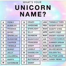 Unicorn Name Unicorn Names Unicorn Quotes Names