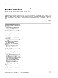 Image result for Hilsenbergia nemoralis