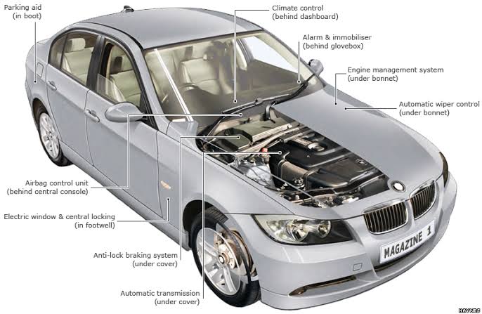 Vehicle computer and engine components on a workbench